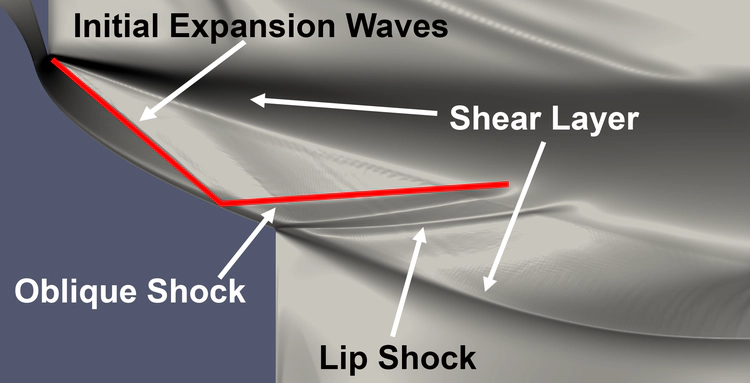 aerospike_CFD_schlieren_labeled.png