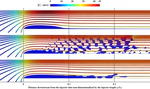 Design of Two-Phase Injectors Using Analytical and Numerical Methods with Application to Hybrid Rockets